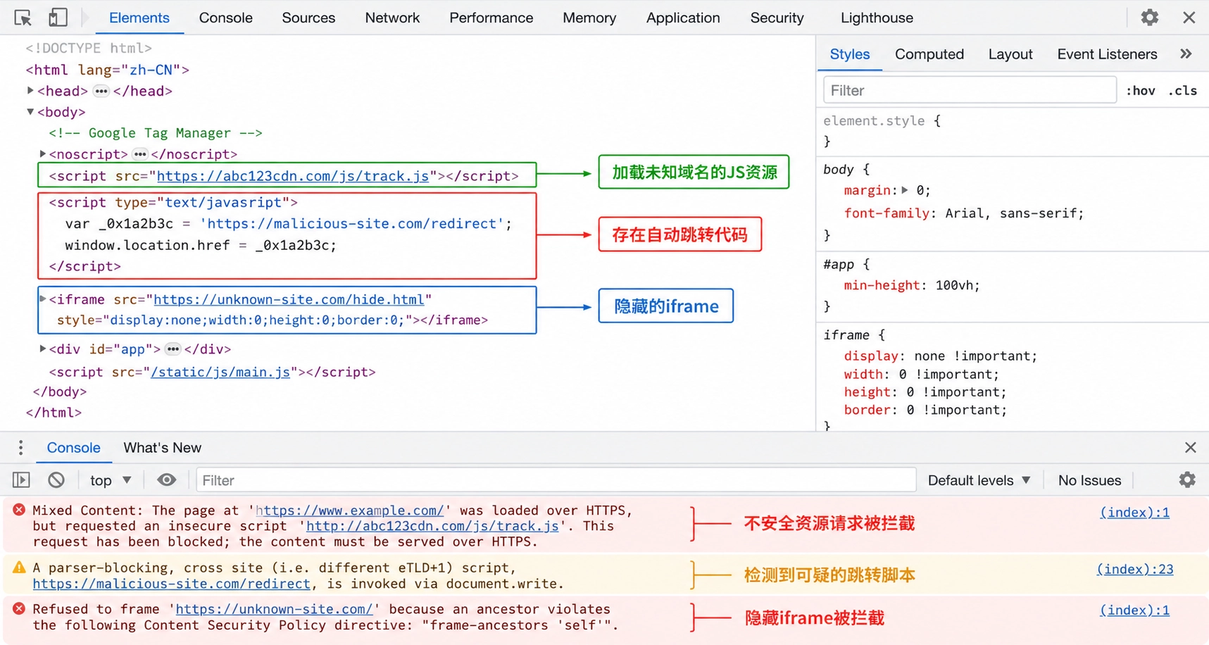 网站代码中存在异常脚本或跳转示意图
