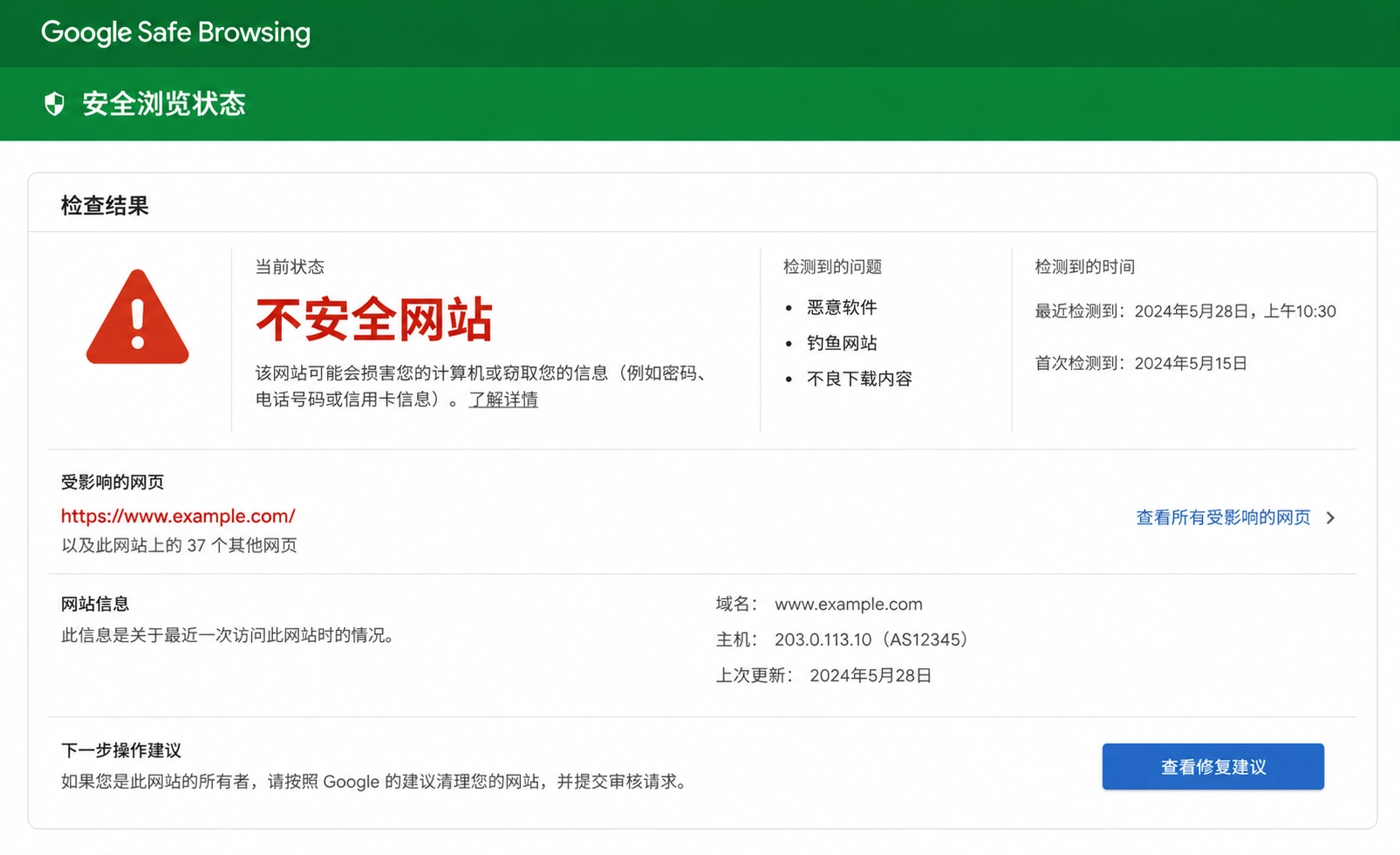 Google Safe Browsing检测网站风险状态结果